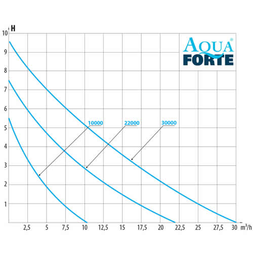 fe23e770feadc7c31853f0edfdf1c737