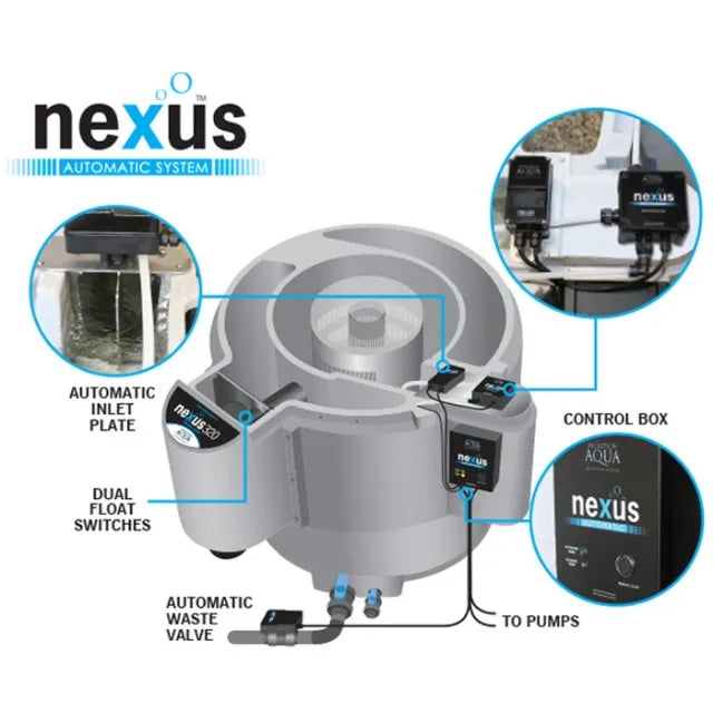 NEXUS AUTOMATIC SYSTEM For Pump Fed - Hatton Koi
