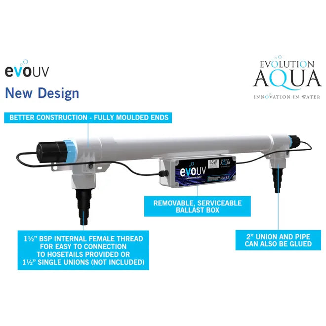 Evolution Aqua EVO 110W UVC - Hatton Koi