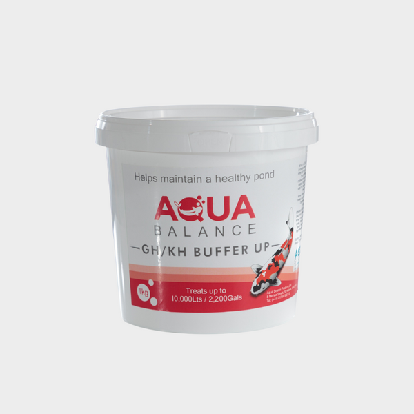 How to Maintain Gh And Kh With Treatments: Easy Steps for Perfect Water