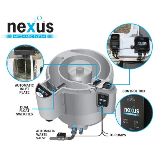 NEXUS AUTOMATIC SYSTEM For Pump Fed - Hatton Koi